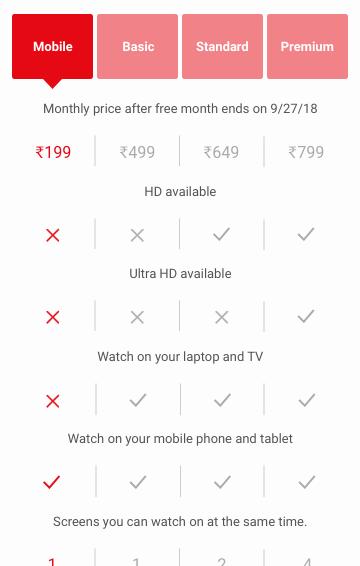 netflix-prices-to-increase-here-s-all-you-need-to-know-tamil-movie